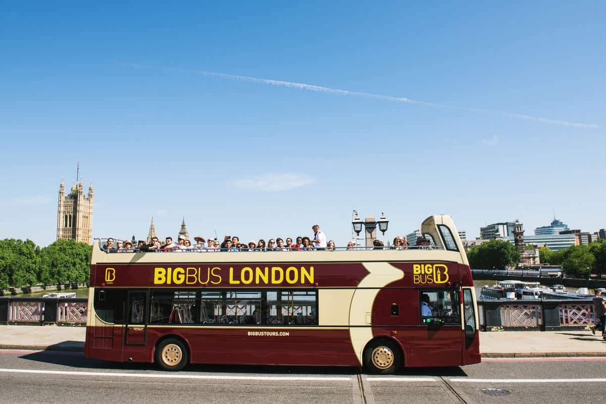 Lohnt sich der London Pass+?